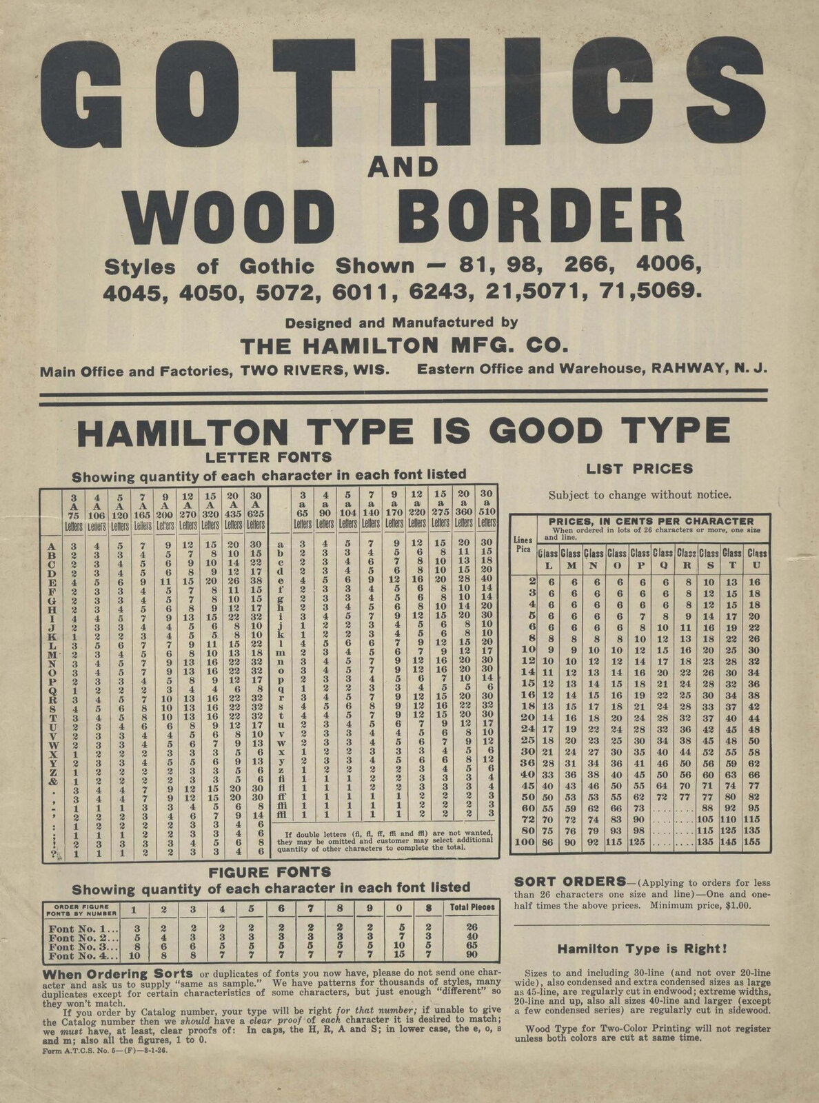 Gothics and Wood Border 