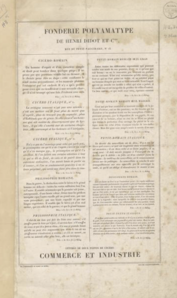 Fonderie Polyamatype de Henri Didot