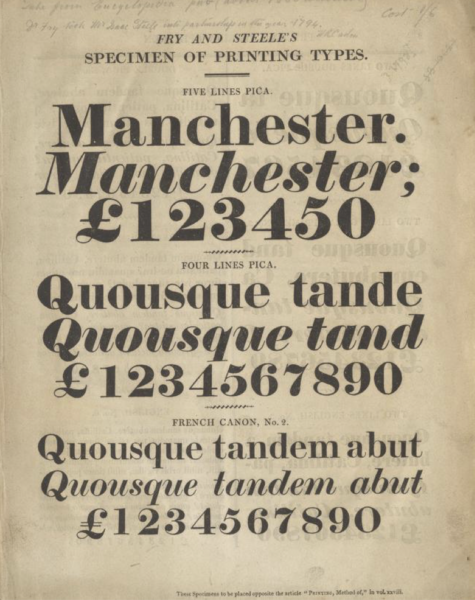 Fry and Steele’s specimen of printing types