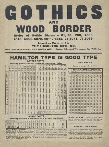 Gothics and Wood Border