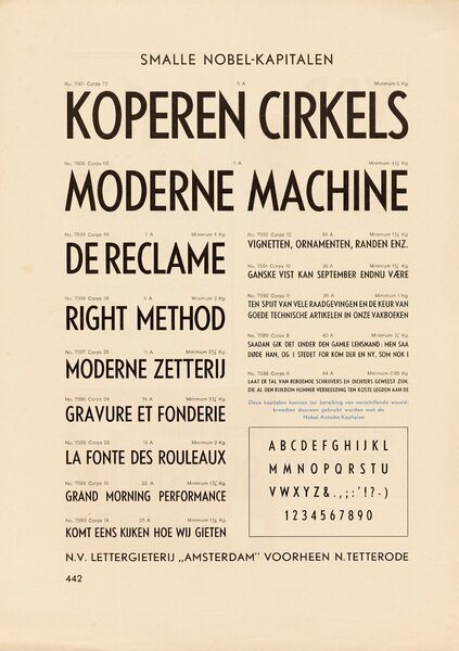 Nobel-Kapitalen