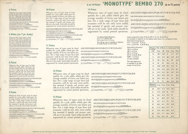 Monotype Bembo 270, Monotype Bembo Bold 428